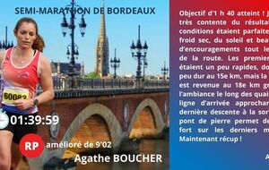 SEMI-MARATHON DE BORDEAUX - 03/12/2023