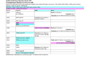 Championnat Lana masters en salle – 01/02/26